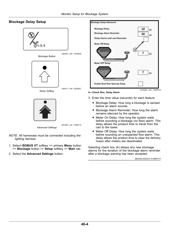John Deere N500 Series No-Till Air Drills (795101-805100) (North American) Operator's Manual (OMA129306) - Image 3