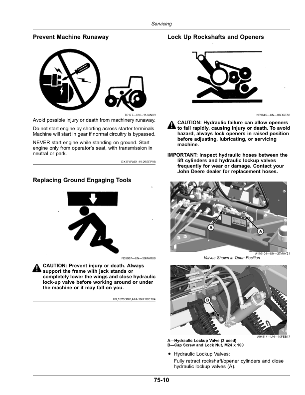 John Deere N550, N560 No-Till Air Drills (795101-805100) (North American) Operator's Manual (OMA129330) - Image 2