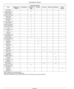 Alternative view of John Deere 1775NT Planter with MaxEmerge 5 (794101-) (North America) Operator's Manual (OMA129695)