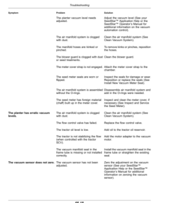 Alternative view of John Deere Deere/Orthman Planter with ExactEmerge, MaxEmerge 5e Seed Meter (795101-) (North America) Operator's Manual (OMA129851)