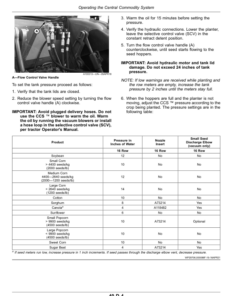 Alternative view of John Deere 1725 Planter with ExactEmerge or MaxEmerge 5e (796101-) (North America) Operator's Manual (OMA129929)