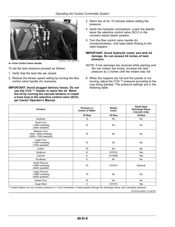 John Deere 1725 Planter with ExactEmerge or MaxEmerge 5e (796101-) (North America) Operator's Manual (OMA129929) - Image 2