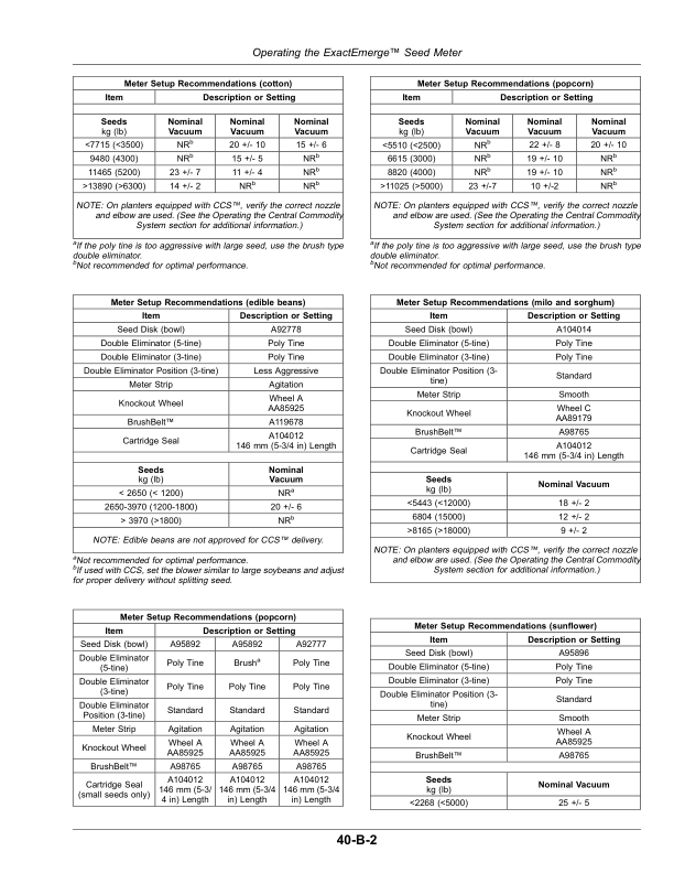 John Deere 1725 Planter with ExactEmerge or MaxEmerge 5e (796101-) (North America) Operator's Manual (OMA129929) - Image 3