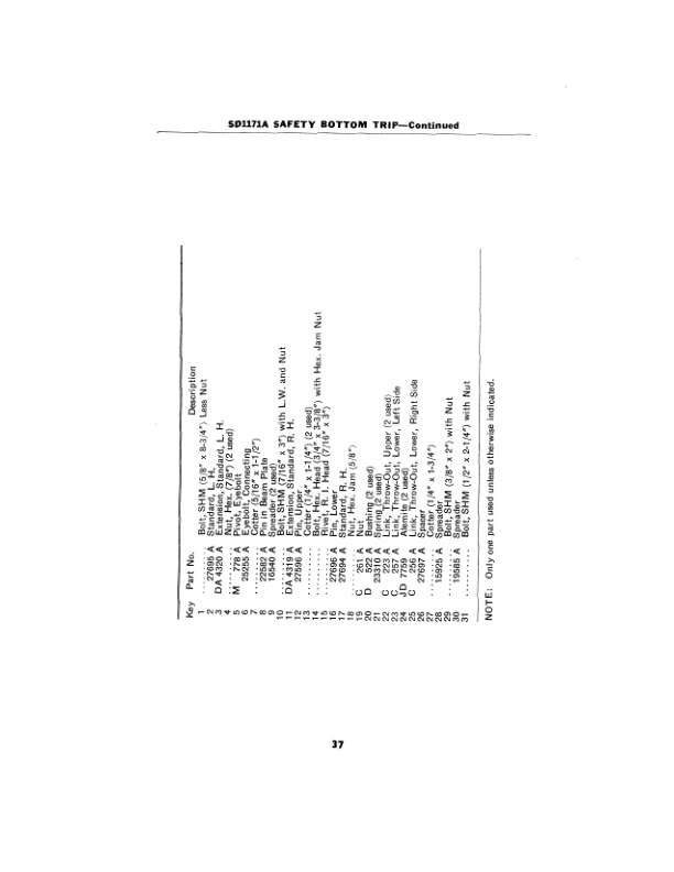 John Deere M4, M5 Toolbar, Attachments Operator's Manual (OMA13348) - Image 2