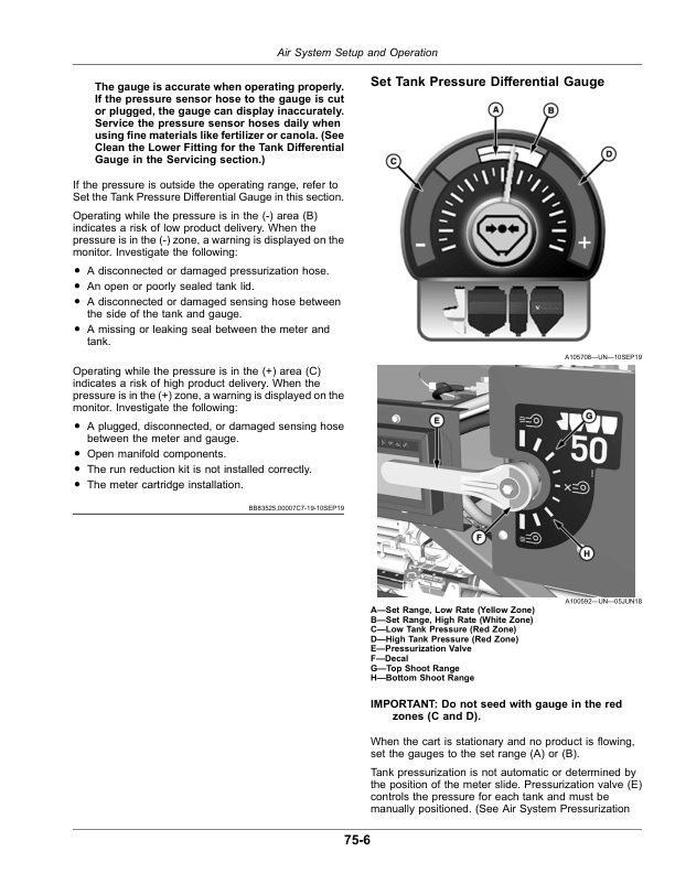 John Deere C650 Commodity Air Cart (800101-805100) (North American) Operator's Manual (OMA133717) - Image 3