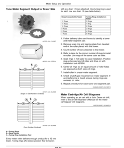 Alternative view of John Deere C850 Commodity Air Cart (800101-) (North American) Operator's Manual (OMA133720)