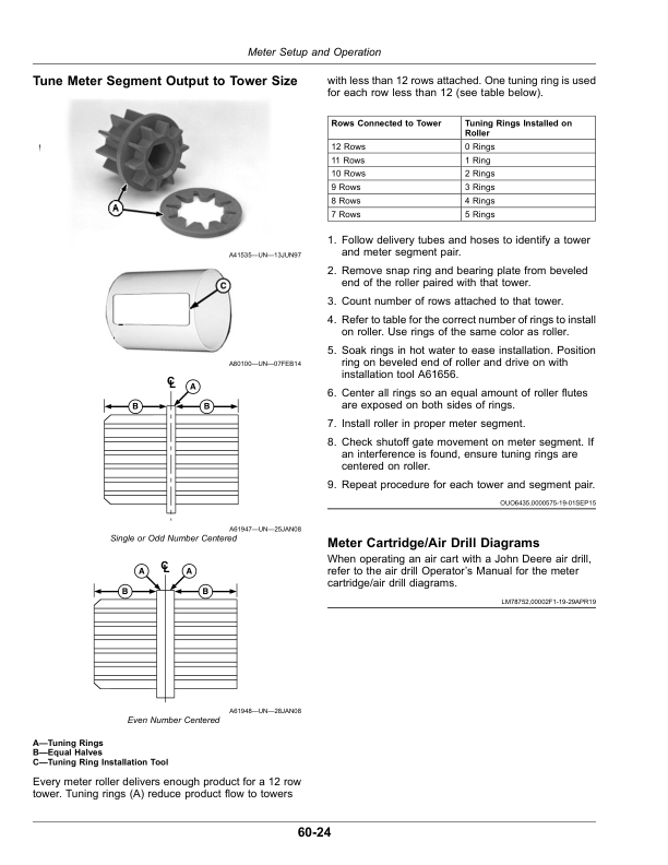 John Deere C850 Commodity Air Cart (800101-) (North American) Operator's Manual (OMA133720) - Image 2