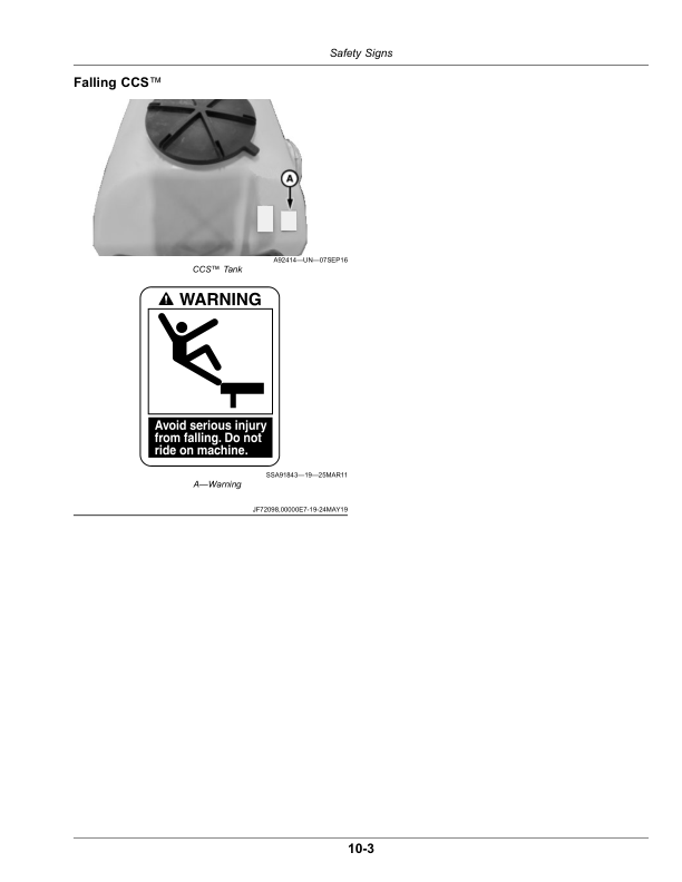 John Deere Precision Upgrades, Universal Solutions - MP512, MP516 (805101-) Operator's Manual (OMA137220) - Image 3