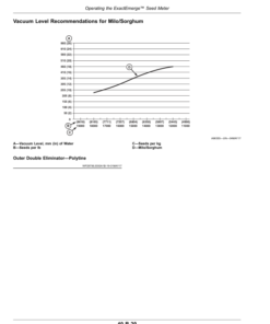 Alternative view of John Deere 1795 Planter with ExactEmerge or MaxEmerge 5e (805101-) (North American) Operator's Manual (OMA137869)