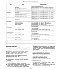 Alternative view of John Deere Planter SeedStar 4 Monitor (Worldwide Edition) Operator's Manual (OMA137925)