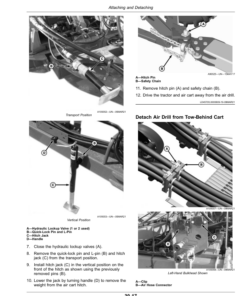 Alternative view of John Deere N500 Series No-Till Air Drills (805101-810100) (North American) Operator's Manual (OMA138049)