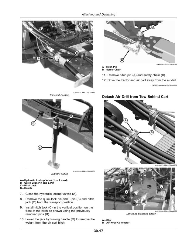 John Deere N500 Series No-Till Air Drills (805101-810100) (North American) Operator's Manual (OMA138049) - Image 2