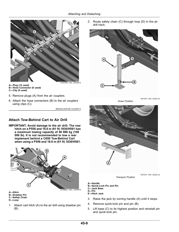 John Deere C650 Commodity Air Cart (805101-) (North American) Operator's Manual (OMA138136) - Image 3