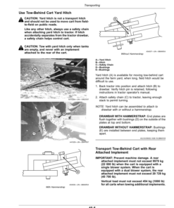 Alternative view of John Deere 1910 Commodity Air Cart (805101-) (North American) Operator's Manual (OMA138142)