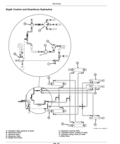 Alternative view of John Deere 730 Level LiftAir Disk Drill (805101-) (North American) Operator's Manual (OMA138651)