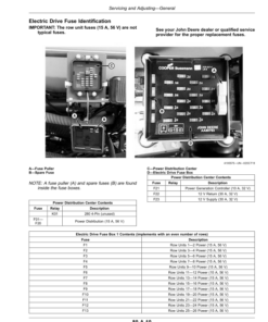 Alternative view of John Deere 1775NT Planters with ExactEmerge or MaxEmerge 5e (810101-) (North American) Operator's Manual (OMA142585)
