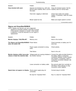 Alternative view of John Deere 740A Mulch Drill (Serial No. 810101-) (European Edition) Operator's Manual (OMA142715)