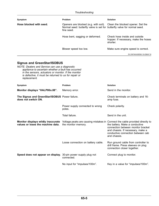 John Deere 740A Mulch Drill (Serial No. 810101-) (European Edition) Operator's Manual (OMA142715) - Image 2
