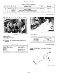 Alternative view of John Deere 750A Grain Drill (Serial No. 810101-) (European Edition) Operator's Manual (OMA142730)