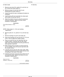 Alternative view of John Deere N500 Series No-Till Air Drills (810101-) (North American) Operator's Manual (OMA142737)