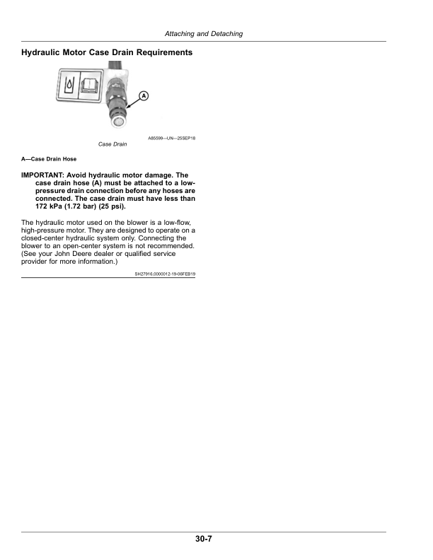 John Deere 730 Level Lift Air Disk Drill (810101-) (North American) Operator's Manual (OMA142796) - Image 2