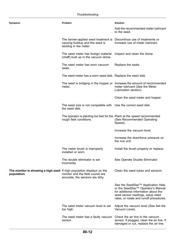 John Deere DB Series Planters with ExactEmerge or MaxEmerge 5e (810101-) (Export Edition) Operator's Manual (OMA142903) - Image 3