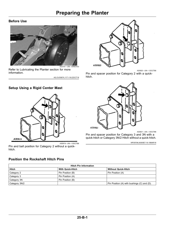 John Deere 1705, 1735 Integral Planters with MaxEmerge 5 (801101-) (North American) Operator's Manual (OMA142928) - Image 2