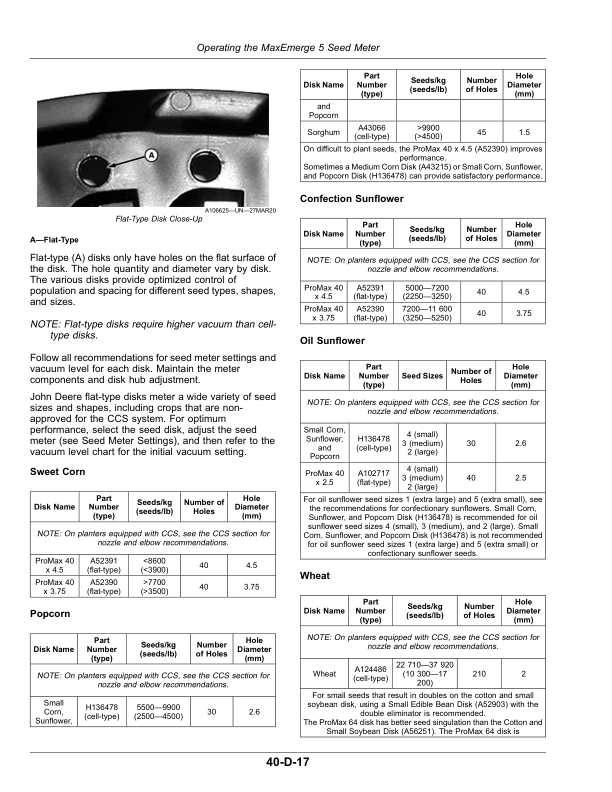 John Deere Rate Charts, Settings Imperial (U.S.) Units (810101-) (Worldwide Edition) Operator's Manual (OMA143066) - Image 2