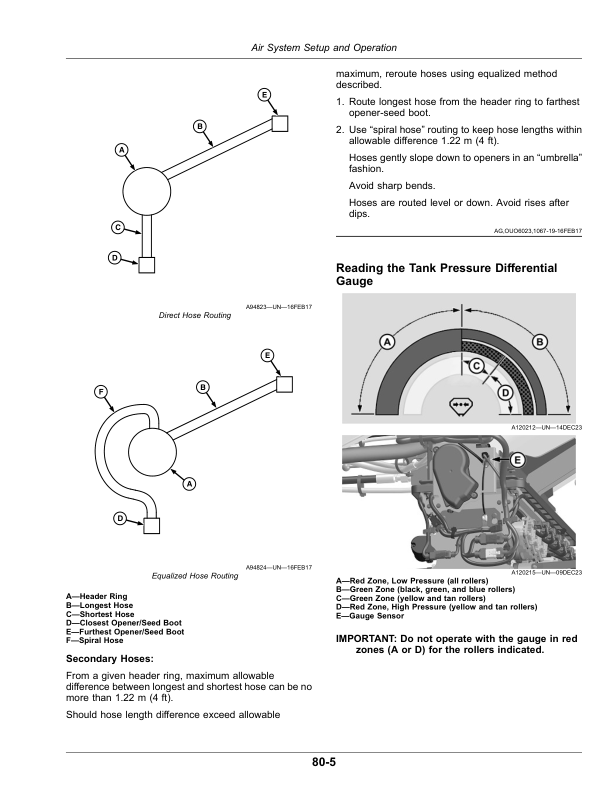 John Deere Precision Upgrades, AccuRate Meters for C-Series Air Carts Operator's Manual (OMA143472) - Image 4