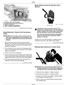 Alternative view of John Deere 1795 Planter with ExactEmerge or MaxEmerge 5e (Serial No. 814101-) Operator's Manual (OMA146329)