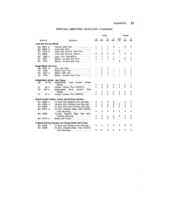 Alternative view of John Deere F640A, F640AH, F650A, F650AH Moldboard Plow Operator's Manual (OMA15889)
