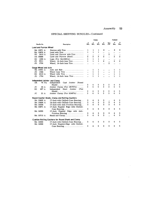 John Deere F640A, F640AH, F650A, F650AH Moldboard Plow Operator's Manual (OMA15889) - Image 2