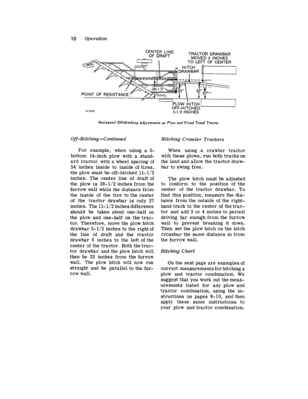 John Deere F670A, F670AH, F680A, F680AH Moldboard Plow Operator's Manual (OMA15894) - Image 2