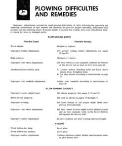 Alternative view of John Deere F365H, F375H Series Power-Reset Drawn Moldboard Plows Operator's Manual (OMA16016)