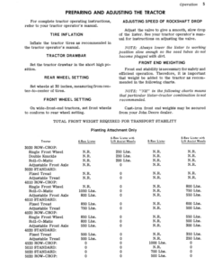 Alternative view of John Deere F886N Series Integral Listers Operator's Manual (OMA16638)
