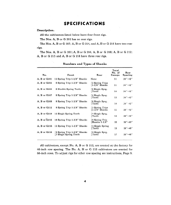 Alternative view of John Deere A200, B200, G200 Series Tractor Cultivators Operator's Manual (OMA171047)
