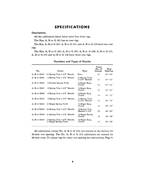 John Deere A200, B200, G200 Series Tractor Cultivators Operator's Manual (OMA171047) - Image 2