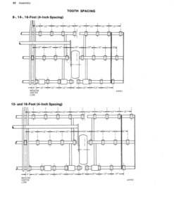 Alternative view of John Deere 740 Series Wheel Spring Tooth Harrows Operator's Manual (OMA21193)
