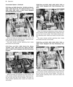 Alternative view of John Deere F370, F380 Moldboard Plow Operator's Manual (OMA22707)