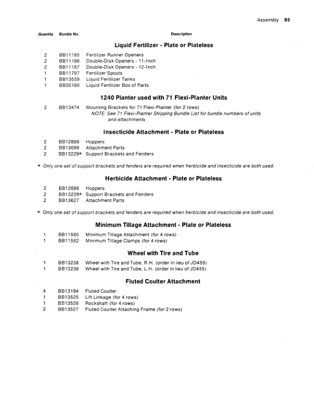 John Deere 1240 Planter Operator's Manual (OMA22708) - Image 3