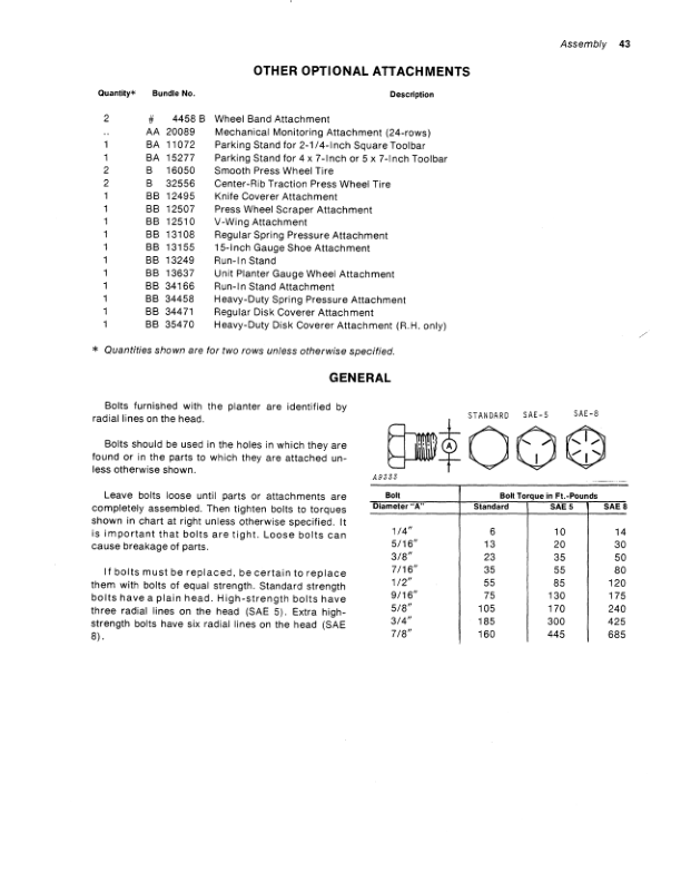 John Deere 81 Unit Planter Operator's Manual (OMA22710) - Image 2