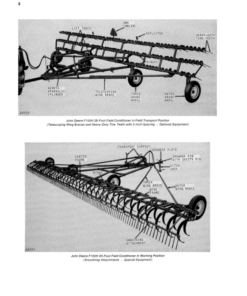 Alternative view of John Deere F100H Series Field Conditioner Operator's Manual (OMA22851)