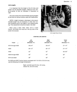 Alternative view of John Deere 90 Series Subsoil Chiesel Plows Operator's Manual (OMA25194)