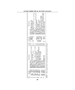 Alternative view of John Deere Nos. 202 , 202H Two-Bottom Two-Way Tractor Plows Operator's Manual (OMA311052)