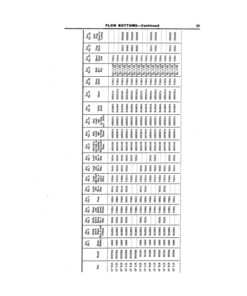 Alternative view of John Deere No. 202H Two-Bottom Two-Way Tractor Plow Operator's Manual (OMA31953)
