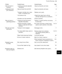 Alternative view of John Deere 370 Swinger Disk Operator's Manual (OMA32066)
