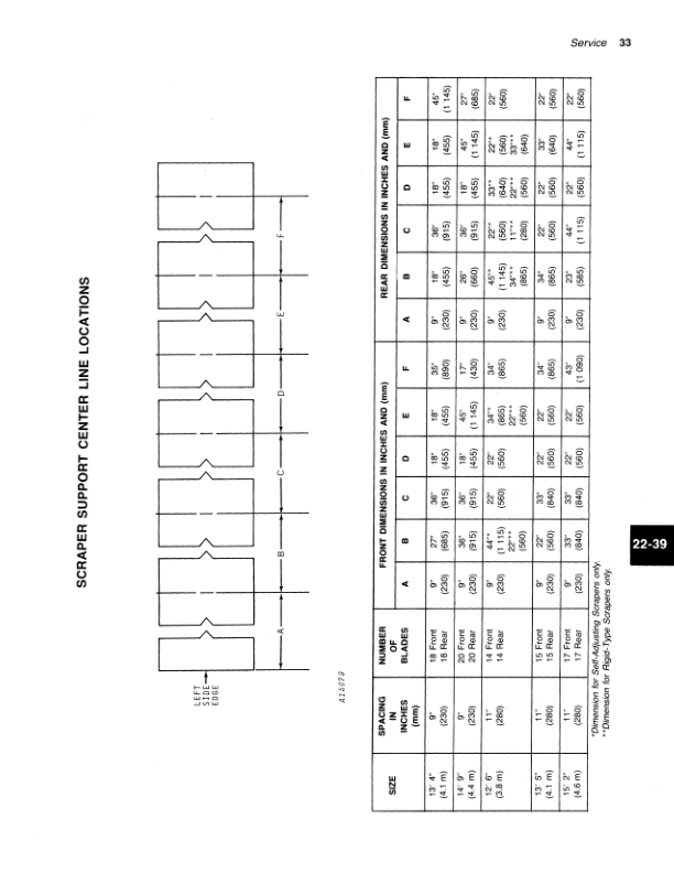 John Deere 340 Offset Disk Operator's Manual (OMA32539) - Image 2