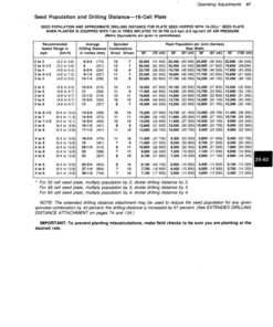 Alternative view of John Deere 7100 Mounted MaxEmerge Planters North America (1975-1987) Operator's Manual (OMA33814)