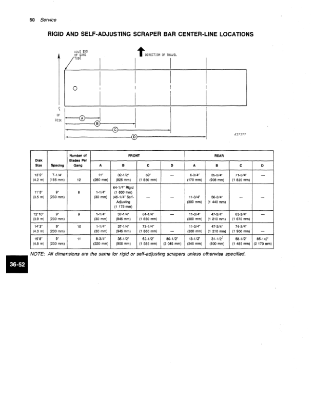 John Deere 210 Disk Operator's Manual (OMA35190) - Image 2