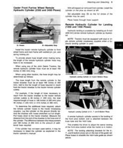 Alternative view of John Deere 1350, 1450, 2350, 2450 Series Semi-Integral Moldboard Plows Operator's Manual (OMA35294)